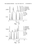 Method and apparatus for selective capture of gas phase analytes using metal beta-diketonate polymers diagram and image