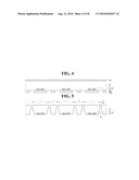 METHOD OF FABRICATING LIGHT EMITTING DEVICE diagram and image