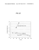 SOLID STATE IMAGING DEVICE, METHOD OF MANUFACTURING THE SAME, AND IMAGING APPARATUS diagram and image