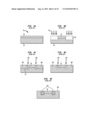 AMORPHIZATION/TEMPLATED RECRYSTALLIZATION METHOD FOR HYBRID ORIENTATION SUBSTRATES diagram and image