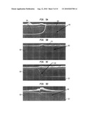 AMORPHIZATION/TEMPLATED RECRYSTALLIZATION METHOD FOR HYBRID ORIENTATION SUBSTRATES diagram and image