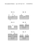 AMORPHIZATION/TEMPLATED RECRYSTALLIZATION METHOD FOR HYBRID ORIENTATION SUBSTRATES diagram and image