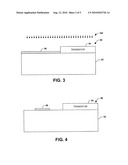 Method of Forming a Through Substrate Via in a Compound Semiconductor diagram and image