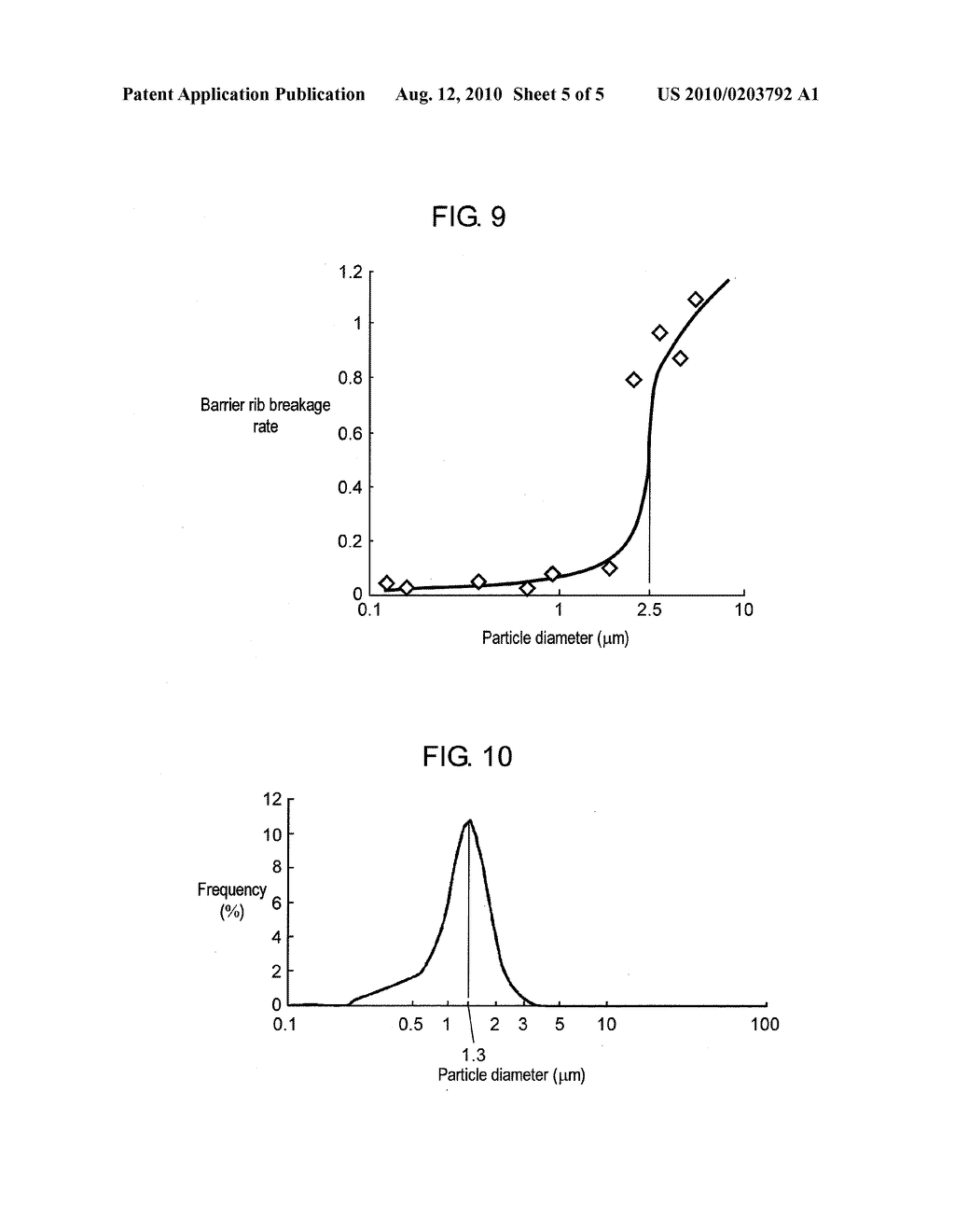 METHOD FOR MANUFACTURING PLASMA DISPLAY PANEL - diagram, schematic, and image 06