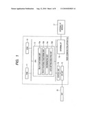 SETTING METHOD OF COMMUNICATION PARAMETERS, COMMUNICATING APPARATUS, CONTROL METHOD OF COMMUNICATING APPARATUS, AND PROGRAM diagram and image