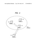 SETTING METHOD OF COMMUNICATION PARAMETERS, COMMUNICATING APPARATUS, CONTROL METHOD OF COMMUNICATING APPARATUS, AND PROGRAM diagram and image