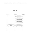 SETTING METHOD OF COMMUNICATION PARAMETERS, COMMUNICATING APPARATUS, CONTROL METHOD OF COMMUNICATING APPARATUS, AND PROGRAM diagram and image