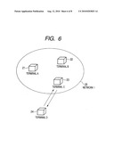 SETTING METHOD OF COMMUNICATION PARAMETERS, COMMUNICATING APPARATUS, CONTROL METHOD OF COMMUNICATING APPARATUS, AND PROGRAM diagram and image