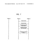 SETTING METHOD OF COMMUNICATION PARAMETERS, COMMUNICATING APPARATUS, CONTROL METHOD OF COMMUNICATING APPARATUS, AND PROGRAM diagram and image