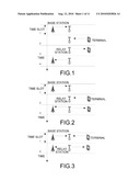 DATA RELAY APPARATUS, COMMUNICATION APPARATUS AND COMMUNICATION METHOD diagram and image