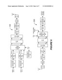 SYSTEMS, METHODS AND TRANSCEIVERS FOR WIRELESS COMMUNICATIONS OVER DISCONTIGUOUS SPECTRUM SEGMENTS diagram and image