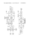 SYSTEMS, METHODS AND TRANSCEIVERS FOR WIRELESS COMMUNICATIONS OVER DISCONTIGUOUS SPECTRUM SEGMENTS diagram and image