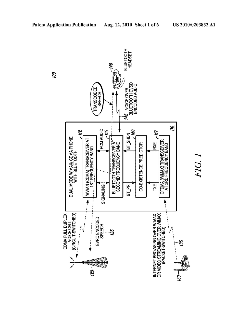 Method and Apparatus for Co-Existence of an OFDMA Transmitter with a Synchronous Frame-Based Transmitter - diagram, schematic, and image 02