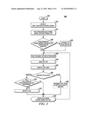 Method and Apparatus for Co-Existence of an OFDMA Transmitter with a Synchronous Frame-Based Transmitter diagram and image