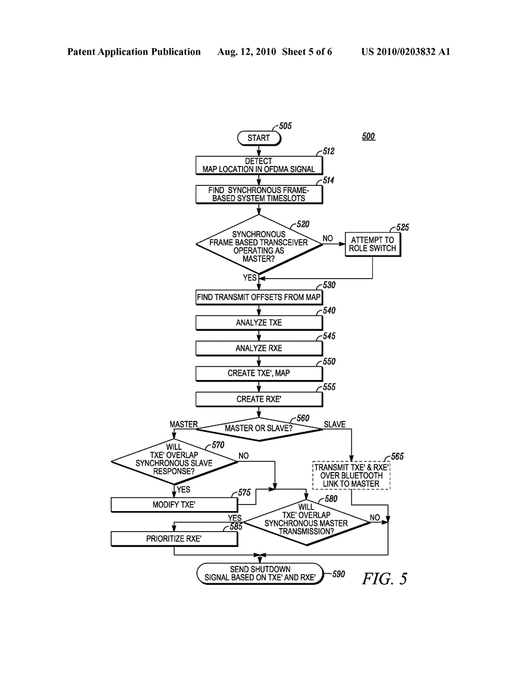 Method and Apparatus for Co-Existence of an OFDMA Transmitter with a Synchronous Frame-Based Transmitter - diagram, schematic, and image 06