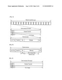 Wireless Network Protocol for Converging Braodcasting, Communication and Controlling In a Short Ranged Pico-Cell diagram and image