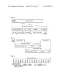 Wireless Network Protocol for Converging Braodcasting, Communication and Controlling In a Short Ranged Pico-Cell diagram and image