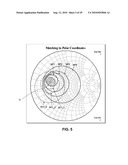 RADIO FREQUENCY TRANSCEIVER FRONT END CIRCUIT WITH PARALLEL RESONANT CIRCUIT diagram and image