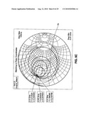 RADIO FREQUENCY TRANSCEIVER FRONT END CIRCUIT WITH PARALLEL RESONANT CIRCUIT diagram and image