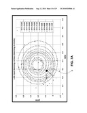 RADIO FREQUENCY TRANSCEIVER FRONT END CIRCUIT WITH PARALLEL RESONANT CIRCUIT diagram and image