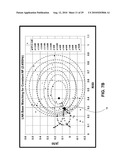 RADIO FREQUENCY TRANSCEIVER FRONT END CIRCUIT WITH PARALLEL RESONANT CIRCUIT diagram and image