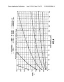 RADIO FREQUENCY TRANSCEIVER FRONT END CIRCUIT WITH PARALLEL RESONANT CIRCUIT diagram and image