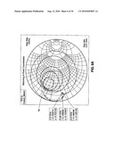 SINGLE INPUT/OUTPUT PORT RADIO FREQUENCY TRANSCEIVER FRONT END CIRCUIT diagram and image