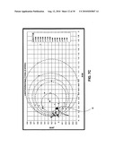 SINGLE INPUT/OUTPUT PORT RADIO FREQUENCY TRANSCEIVER FRONT END CIRCUIT diagram and image