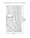 SINGLE INPUT/OUTPUT PORT RADIO FREQUENCY TRANSCEIVER FRONT END CIRCUIT diagram and image