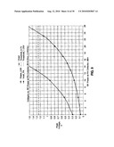 SINGLE INPUT/OUTPUT PORT RADIO FREQUENCY TRANSCEIVER FRONT END CIRCUIT diagram and image