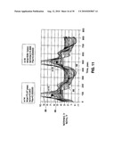 SINGLE INPUT/OUTPUT PORT RADIO FREQUENCY TRANSCEIVER FRONT END CIRCUIT diagram and image