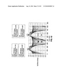 SINGLE INPUT/OUTPUT PORT RADIO FREQUENCY TRANSCEIVER FRONT END CIRCUIT diagram and image