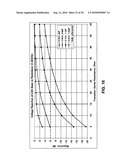 SINGLE INPUT/OUTPUT PORT RADIO FREQUENCY TRANSCEIVER FRONT END CIRCUIT diagram and image