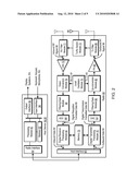 FIXED BANDWIDTH LO-GEN diagram and image