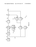 FIXED BANDWIDTH LO-GEN diagram and image