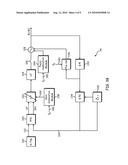 FIXED BANDWIDTH LO-GEN diagram and image