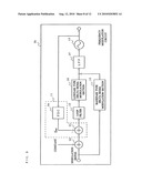 FREQUENCY MODULATION CIRCUIT, TRANSMITTER, AND COMMUNICATION APPARATUS diagram and image