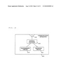 FREQUENCY MODULATION CIRCUIT, TRANSMITTER, AND COMMUNICATION APPARATUS diagram and image