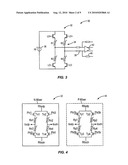 Passive Mixer Mismatch Tuning Using Self-Tests to Suppress IM2 diagram and image