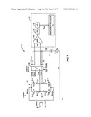 Passive Mixer Mismatch Tuning Using Self-Tests to Suppress IM2 diagram and image