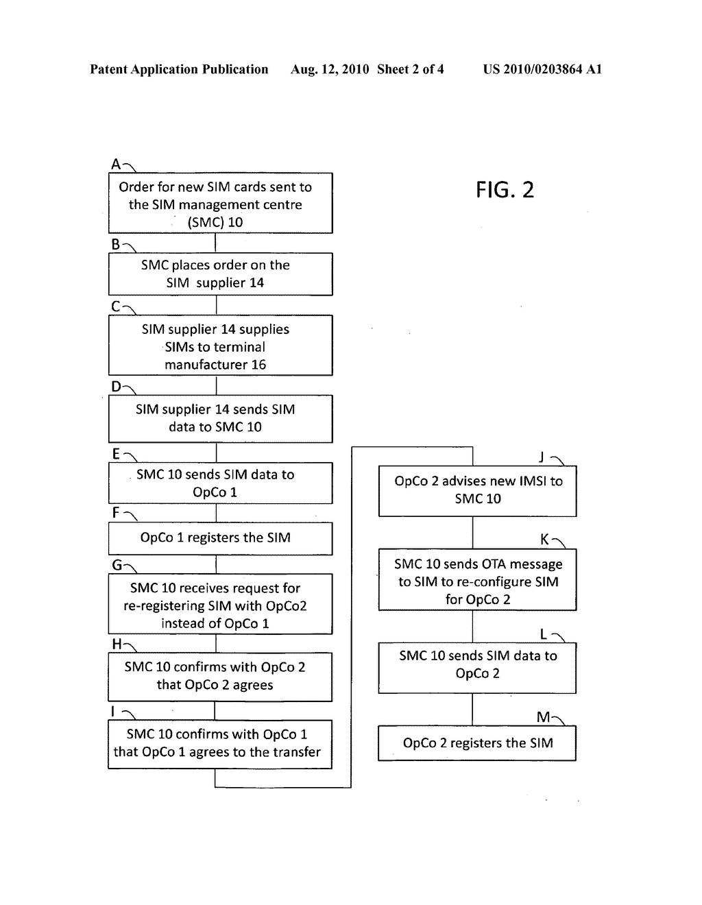 Telecommunications systems and methods and smart cards for use therewith - diagram, schematic, and image 03