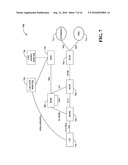 MANAGING ACCESS CONTROL TO CLOSED SUBSCRIBER GROUPS diagram and image