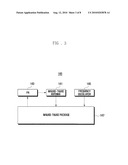 PORTABLE DEVICE INCLUDING A DIGITAL WALKIE-TALKIE MODULE diagram and image