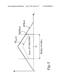 Method and Arrangement for Managing Inter-Cell Interference in a Communications Network diagram and image