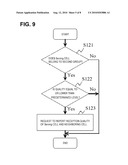 TRANSMISSION CONTROL METHOD AND TRANSMISSION CONTROL DEVICE diagram and image