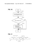 TRANSMISSION CONTROL METHOD AND TRANSMISSION CONTROL DEVICE diagram and image