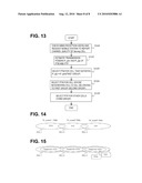 TRANSMISSION CONTROL METHOD AND TRANSMISSION CONTROL DEVICE diagram and image