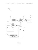 ENHANCED FLOW CONTROL IN A CELLULAR TELEPHONY SYSTEM diagram and image