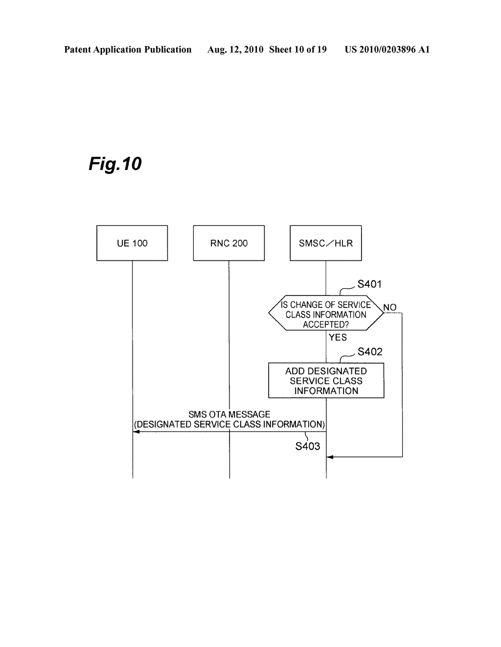 COMMUNICATION DEVICE, COMMUNICATION SYSTEM AND RESTRICTING METHOD - diagram, schematic, and image 11