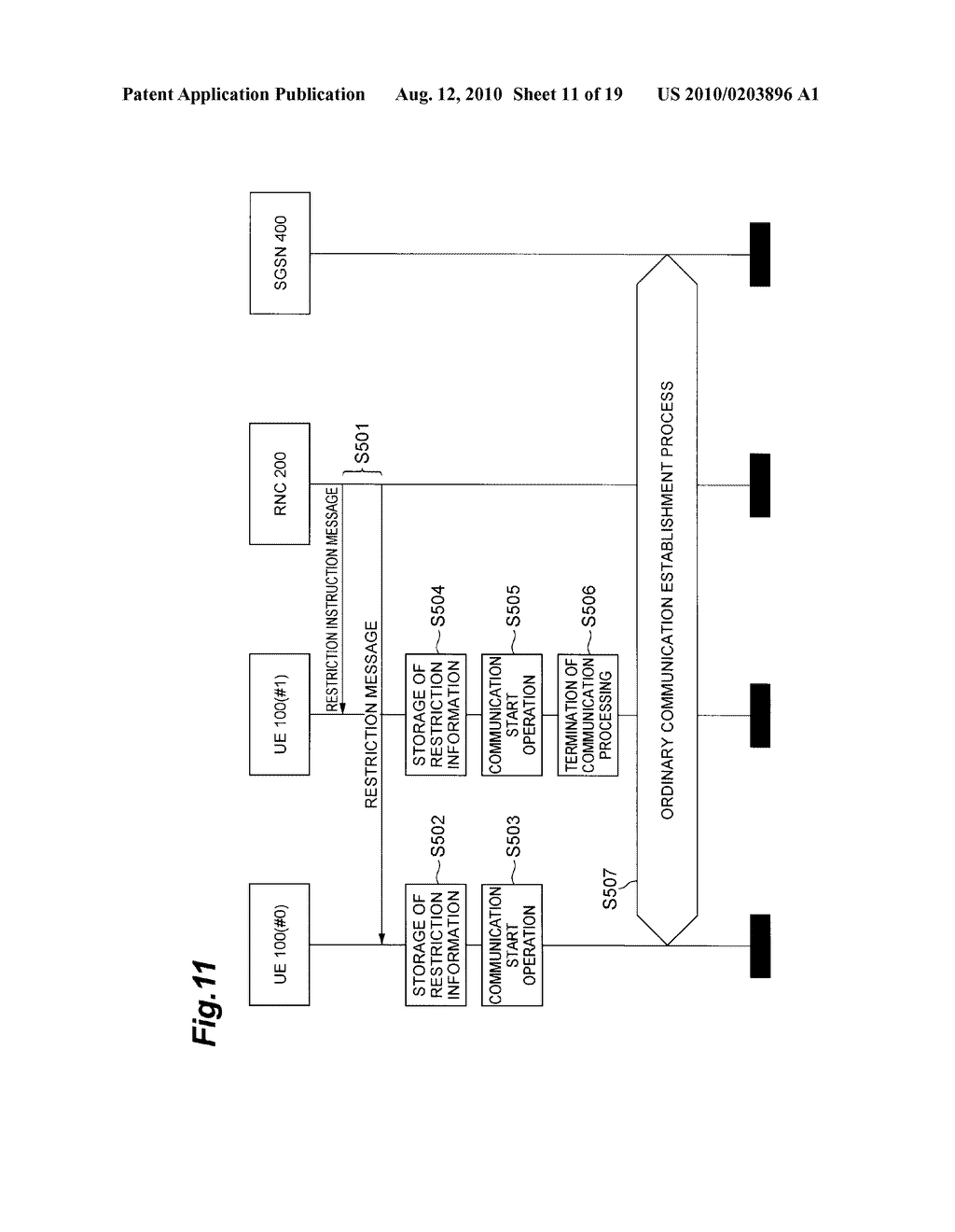 COMMUNICATION DEVICE, COMMUNICATION SYSTEM AND RESTRICTING METHOD - diagram, schematic, and image 12